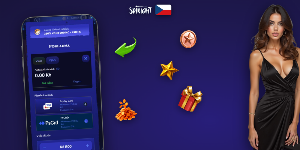 Přehled všech platebních metod Spinight – Visa, Mastercard, Bitcoin, Neteller a převod